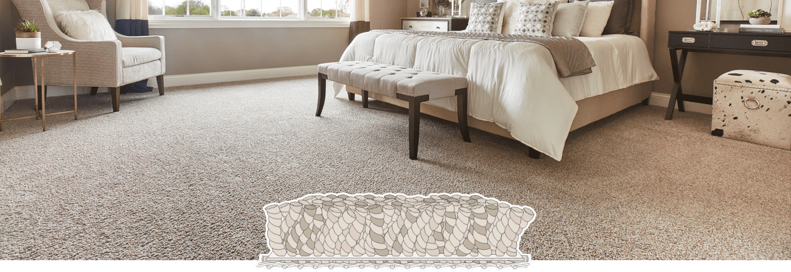 Carpet Padding Types: Everything You Need to Know About Carpet's Hidden  Teammate - Empire Today Blog